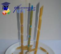 Мелкая моторика: развиваем у детей до трех лет